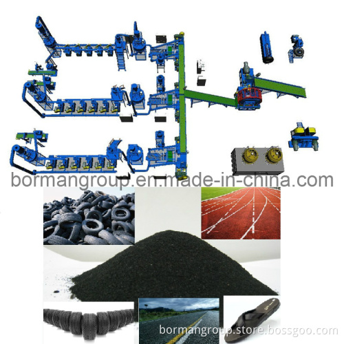 Tyre Recycling Equipment